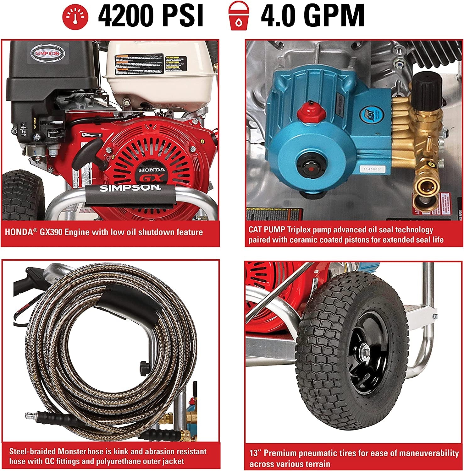 Cleaning ALH4240 Aluminum Series 4200 PSI Gas Pressure Washer, 4.0 GPM, HONDA GX390 Engine, Includes Spray Gun and Extension Wand, 5 QC Nozzle Tips, 3/8-Inch X 50-Foot Monster Hose, (49 State)