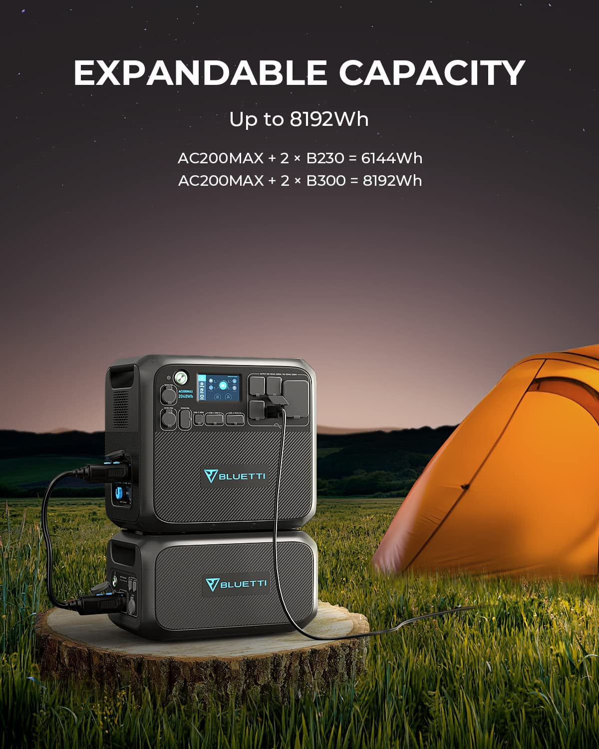 Portable Power Station AC200MAX, 2048Wh Lifepo4 Battery Backup, Expandable to 8192Wh W/ 4 2200W AC Outlets (4800W Peak), 30A RV Output, Solar Generator for Outdoor Camping, Home Use, Emergency