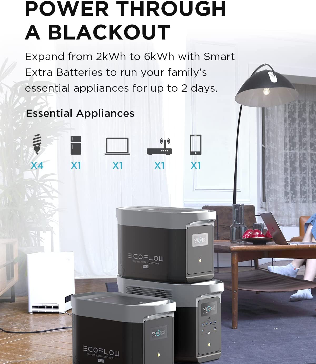 Portable Power Station DELTA Max 2000, 2016Wh Expandable Capacity, 1.8H to Full Charge, Solar Generator for Home Backup, Emergency, Outdoor Camping(Solar Panel Optional)