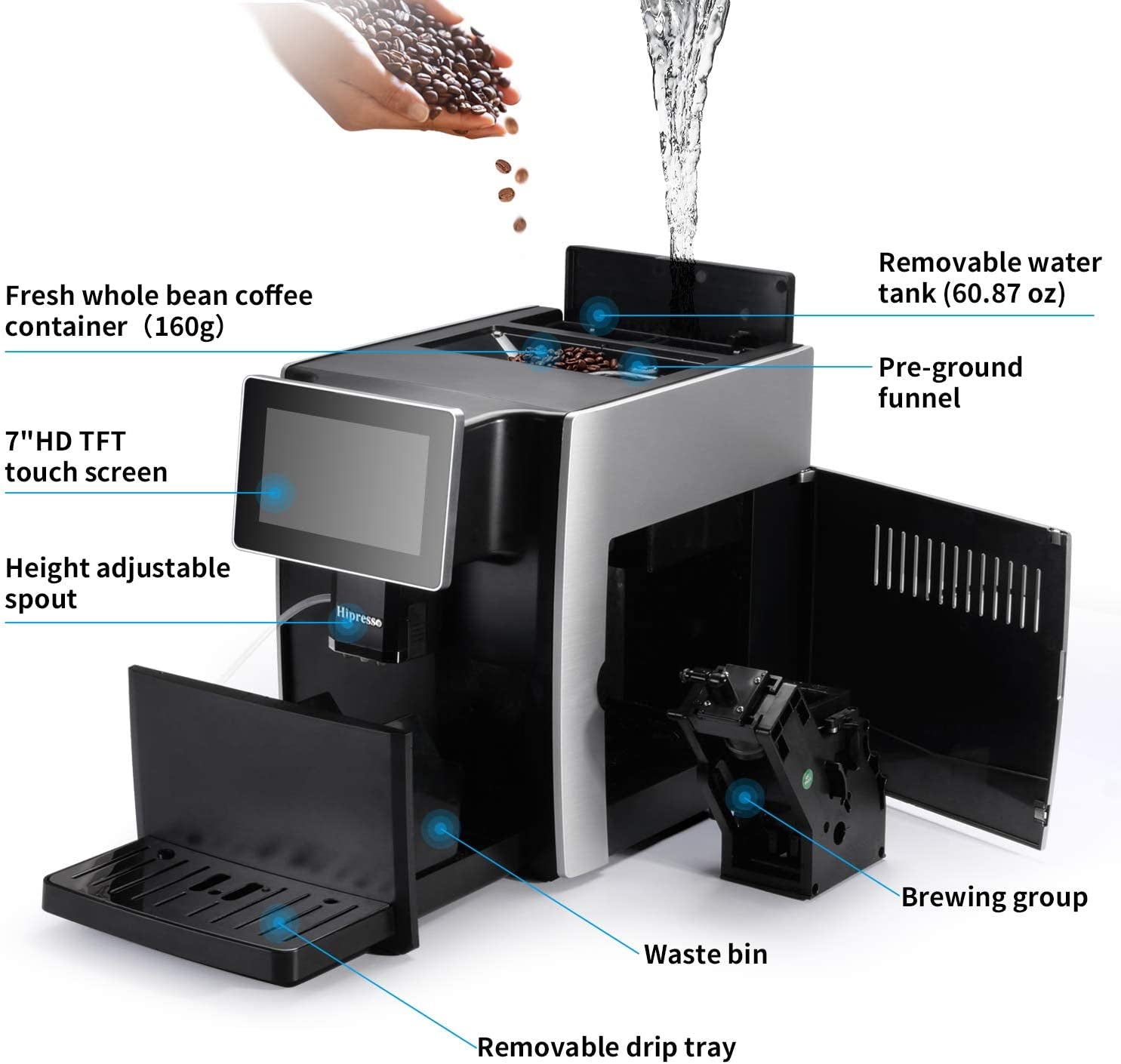 Hipresso Super-Automatic Espresso Coffee Machine with Large 7 Inches HD TFT Display for Brewing Americano,Cappuccino, Latte, Macchiato,Flat White, Espresso Drinks