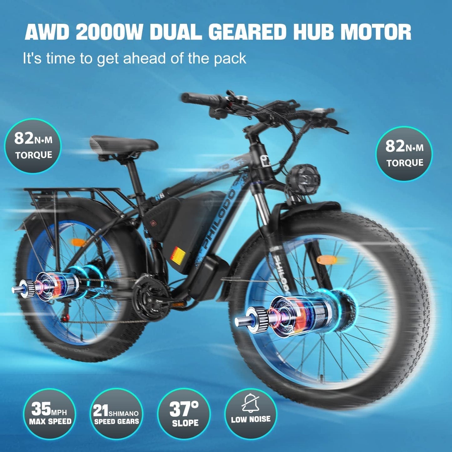 Electric Bike for Adults, 48V 22Ah Fat Tire Ebike Dual Motor AWD 2000W 35MPH Electric Bicycles Shimano 21-Speed with Ignition Lock Hydraulic Disc Brakes…