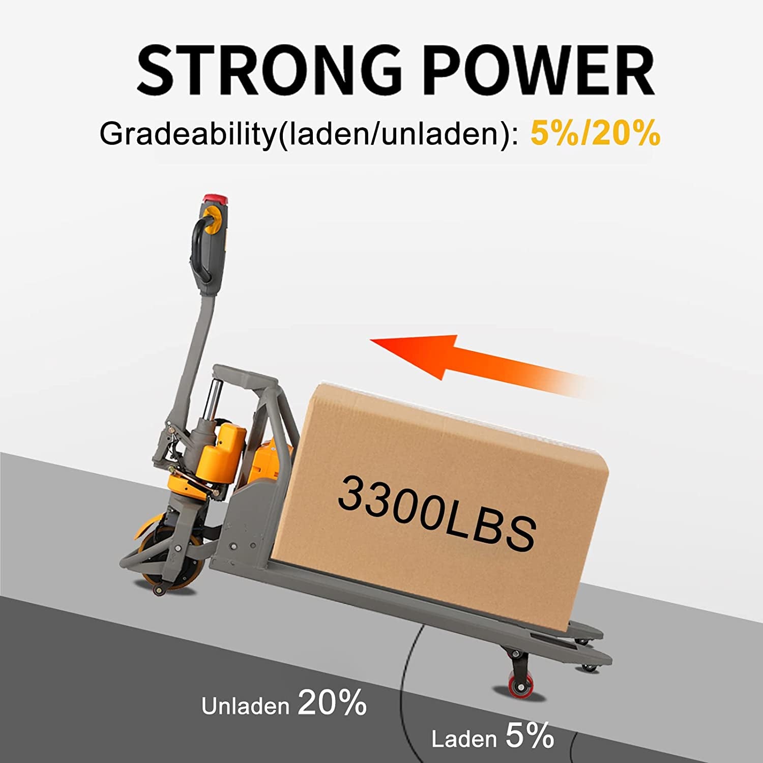 Full Electric Lithium Pallet Jack Trcuk 3300Lbs Capacity 48" X27" A-1018 and S-1002 Extra Lithium Battery