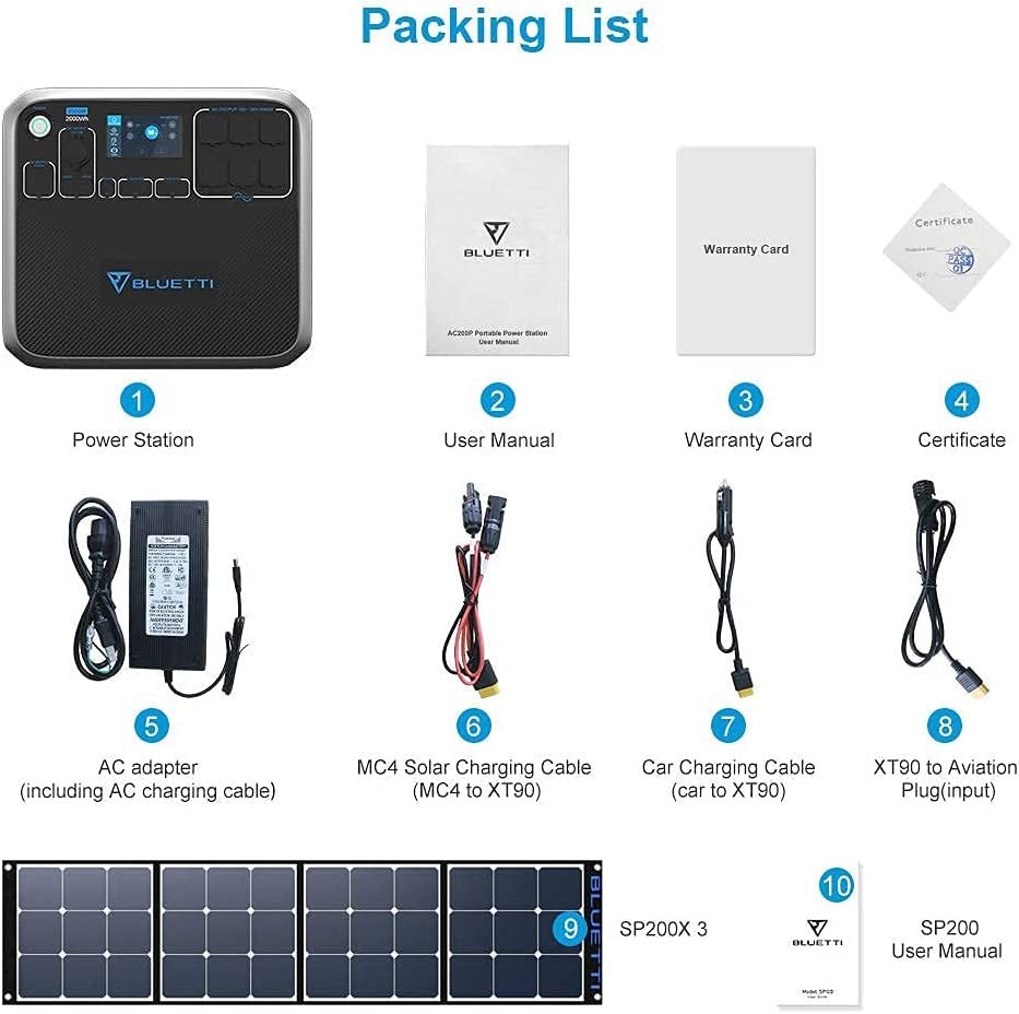 AC200P Portable Power Station with Solar Panel Included 2000W Solar Generator Kit with 3Pcs 200W Foldable Solar Panel, 6 120V AC Outlet Lithium Battery Backup for Home Use Outdoor Camping Van