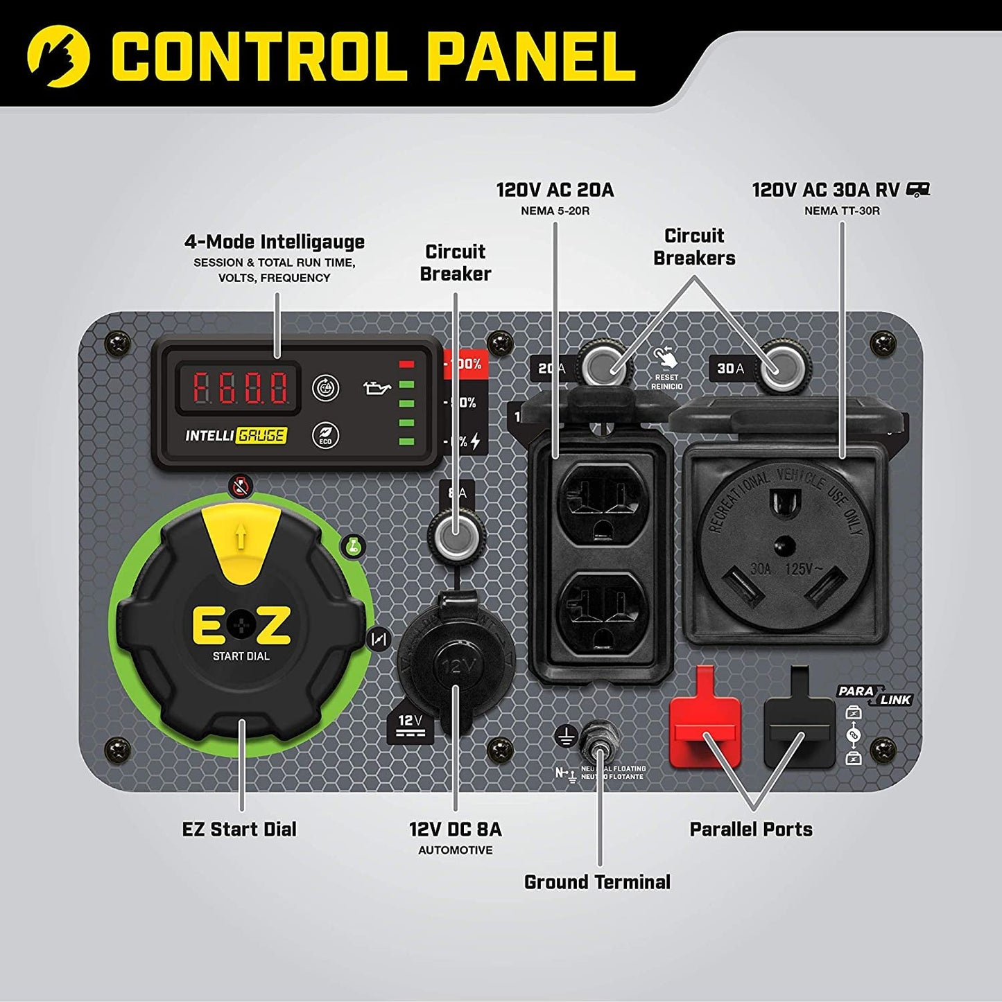 200987 4500-Watt RV Ready Portable Inverter Generator, Wireless Remote Start