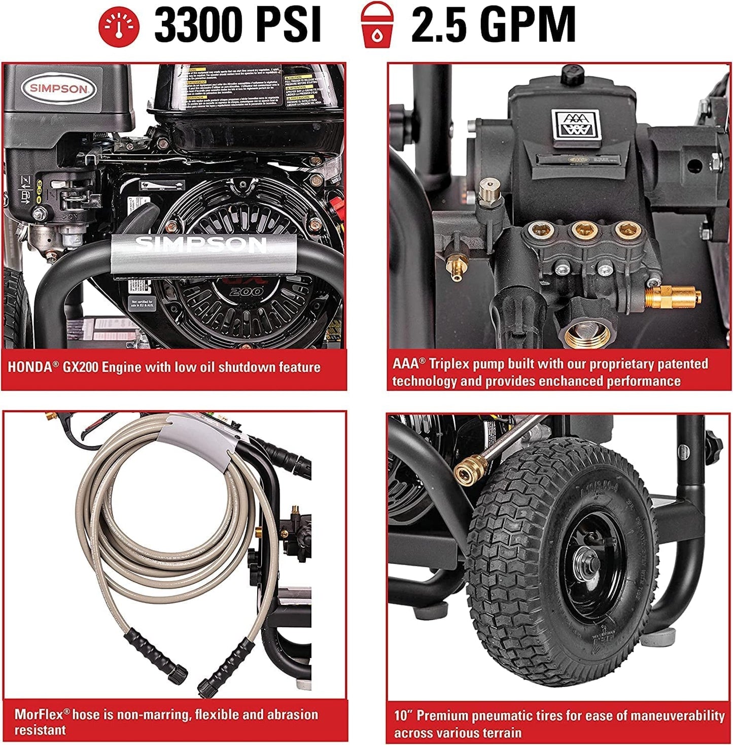 Cleaning PS3228 Powershot 3300 PSI Gas Pressure Washer, 2.5 GPM, Honda GX200 Engine, Includes Spray Gun and Extension Wand, 5 QC Nozzle Tips, 5/16-Inch X 25-Foot Morflex Hose