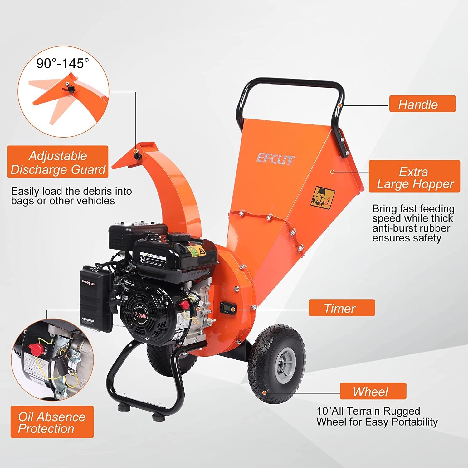 EFCUT C30 Mini Wood Chipper Shredder Mulcher Heavy Duty 7 HP 212Cc Gas Powered Engine 3" Inch Max Wood Diameter Capacity Compact Design